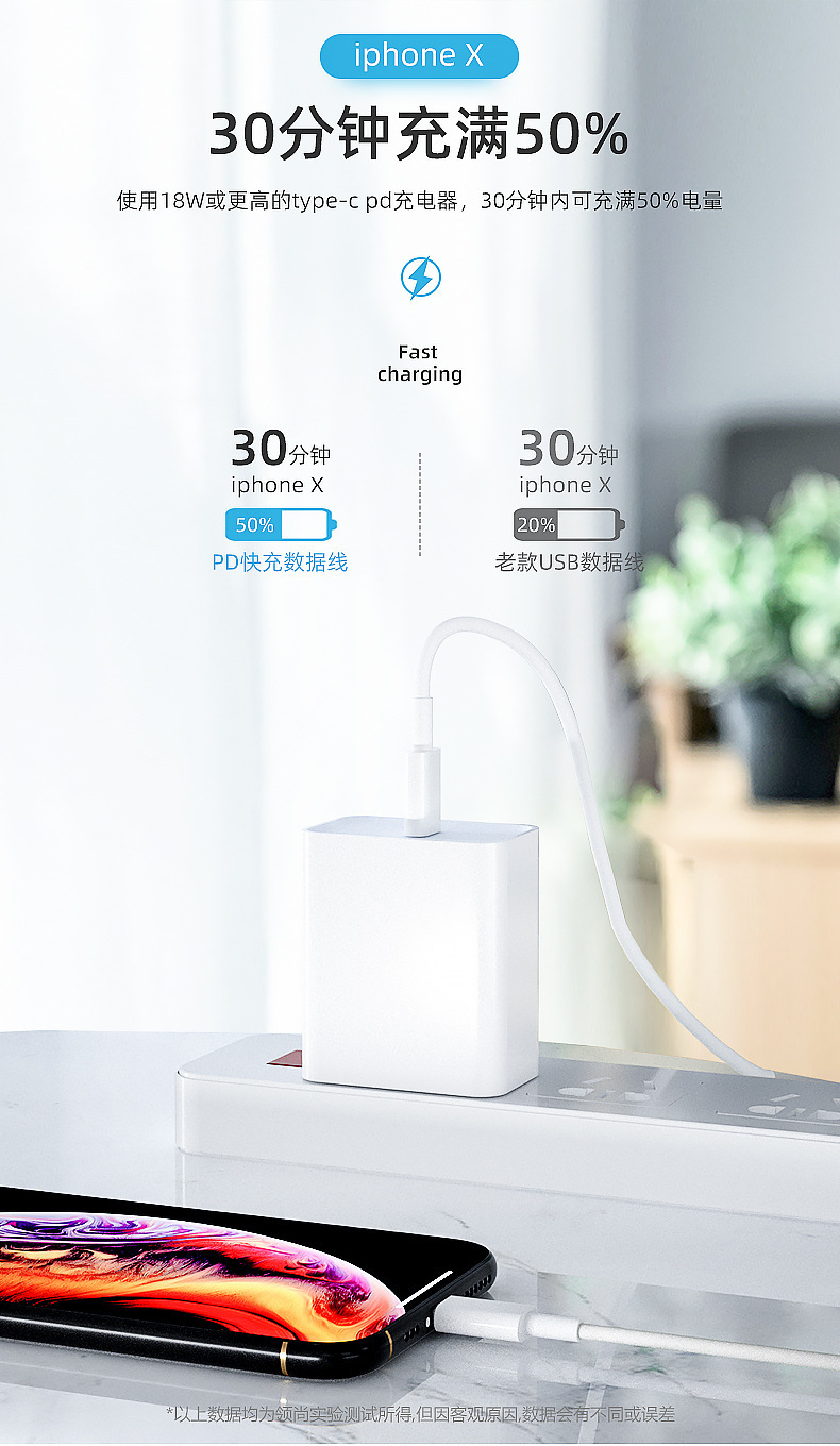 适用于苹果iphone手机快充数据线12W、20WPD快充线iphone14充电线详情7