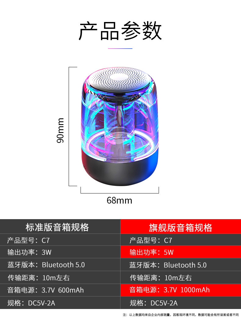The Yayunshi C7 crystal Glass wireless Bluetooth speaker is a new cross-border product with a fashionable low-frequency computer and TWS small speaker. The glass cup design is unique and charming pic 42