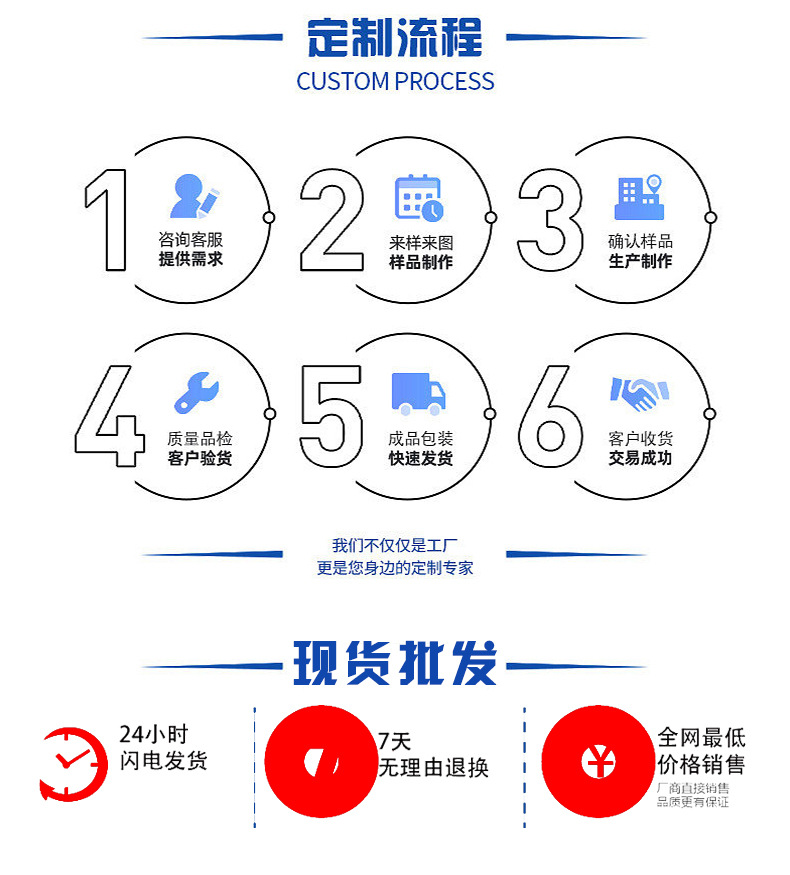 商务防水双肩包男士时尚背包多功能电脑包通勤踏青大容量双肩背包详情5