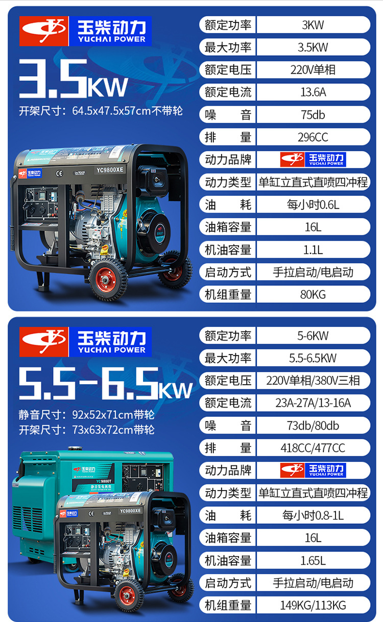 Yuchai Power original factory diesel generator 3KW/ 5/6/8/10kw single-phase 220V three-phase 380V household pic 4
