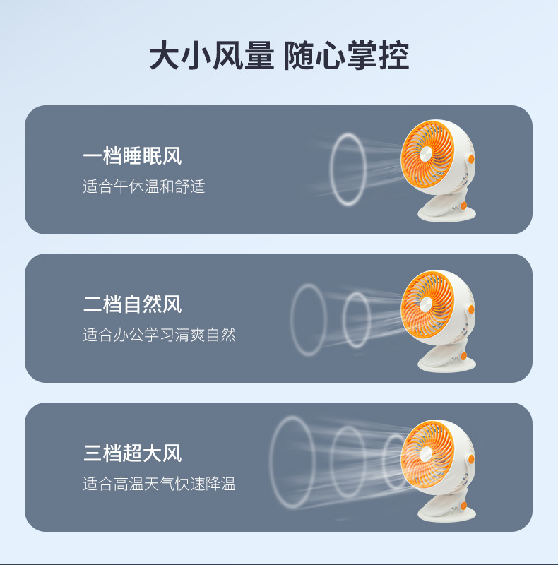 Cross-border USB clip fan, desktop fan, dormitory and office dual-purpose plug and charge desktop clip fan, air circulation fan pic 9