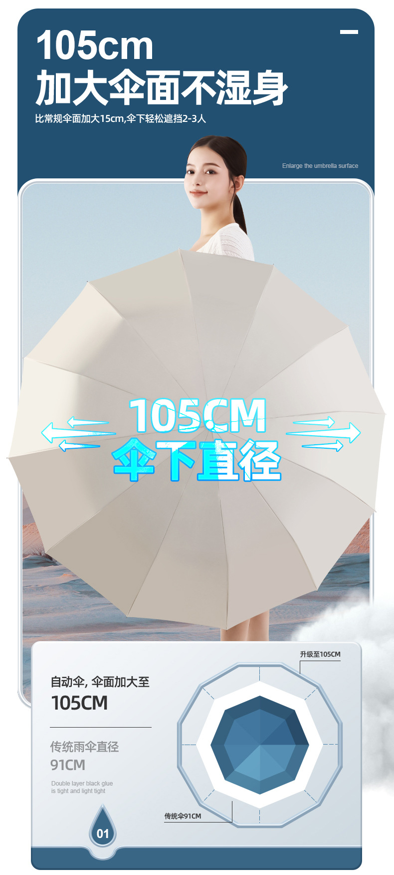 全自动雨伞折叠24骨双人伞超大遮阳防紫外线太阳伞大量批发广告伞详情17