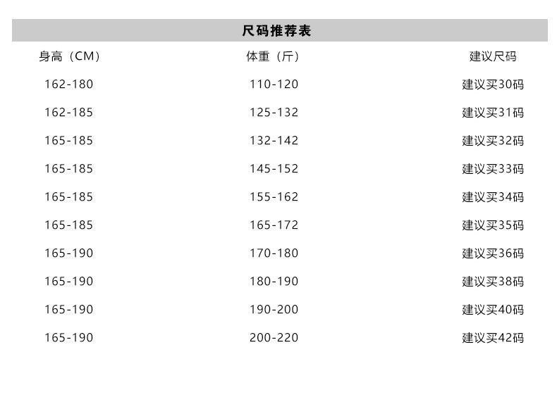休闲裤男秋冬季潮流百搭灯芯绒裤子男士中青年商务加绒保暖长裤详情9