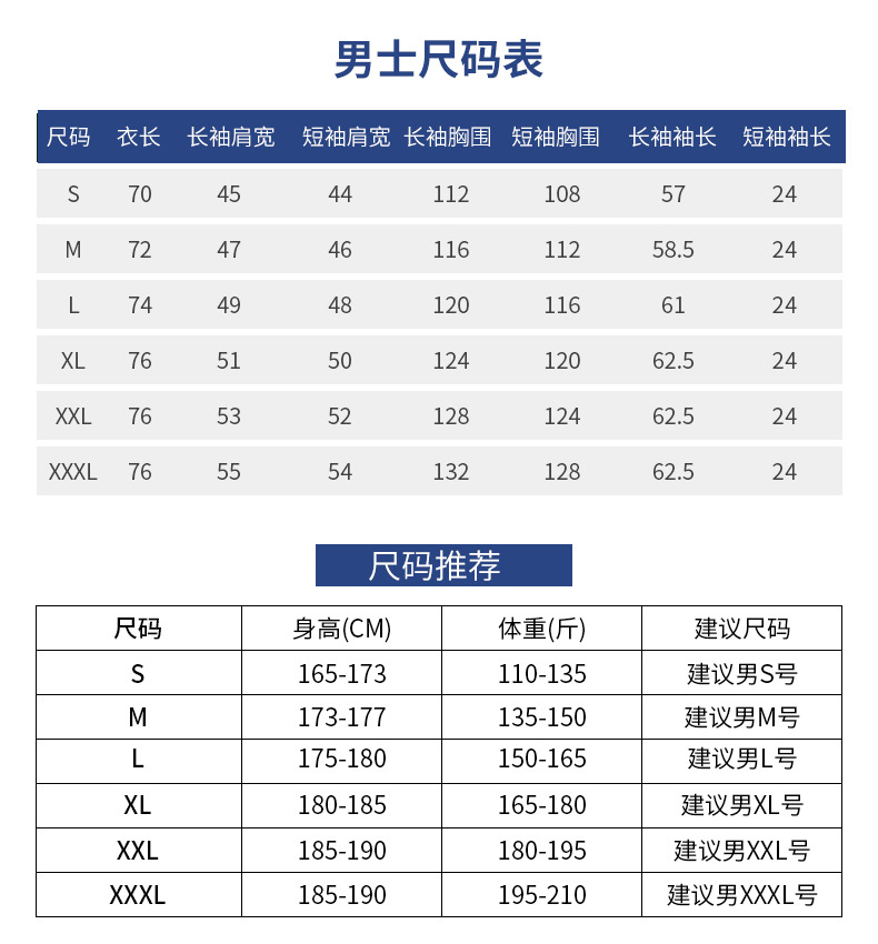 洗手衣短袖女涤棉手术衣美容院医生工作服男手术室刷手服速干套装详情5