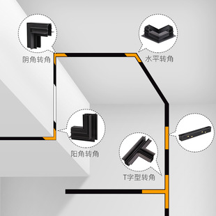 20款磁吸轨道灯无主灯客厅极简明装无边框导轨格栅泛光嵌入式射灯详情9