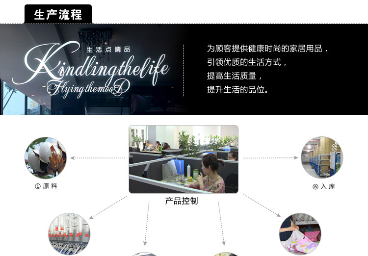 Light luxury 60S soy protein jacquard fiber quilt core, spring and autumn quilts, winter quilts, single and double soft quilts for students pic 30