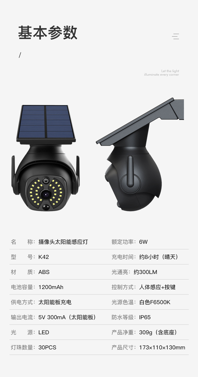 新款太阳能庭院灯led 仿真监控摄像头户外智能人体感应壁灯防水路详情12