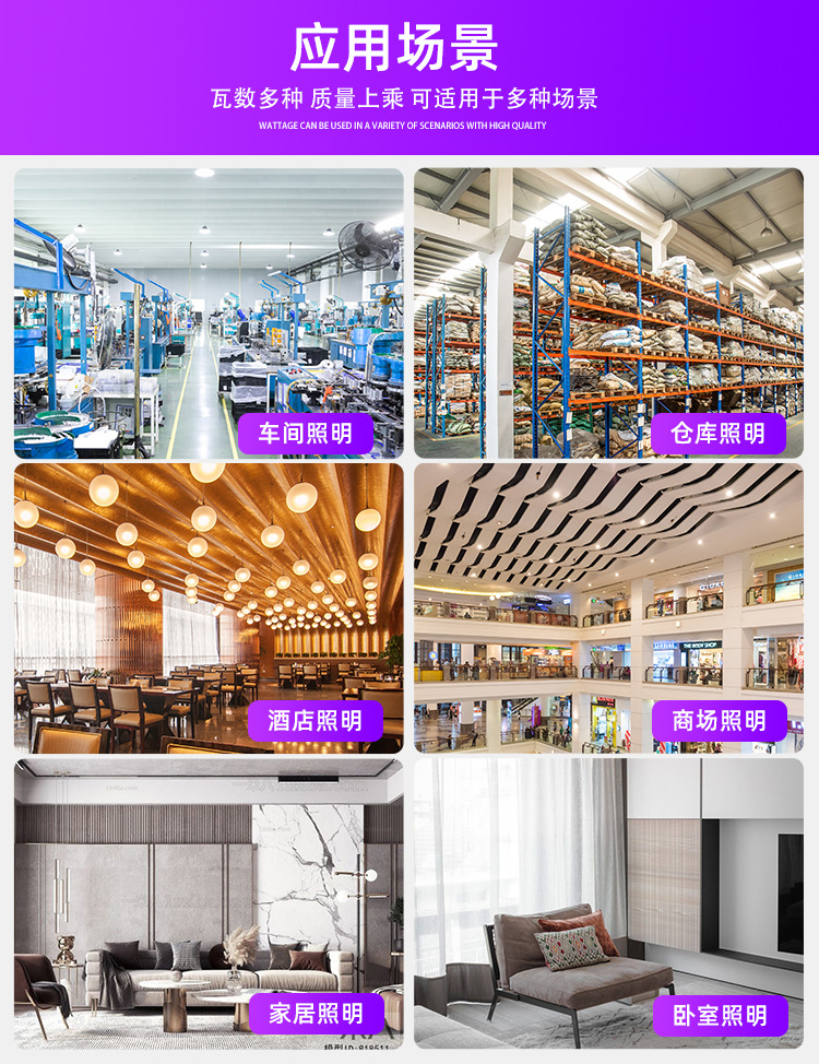 厂家批发 led灯泡 大功率三防节能灯e27/b22塑料灯泡高富帅球泡灯 pic 21