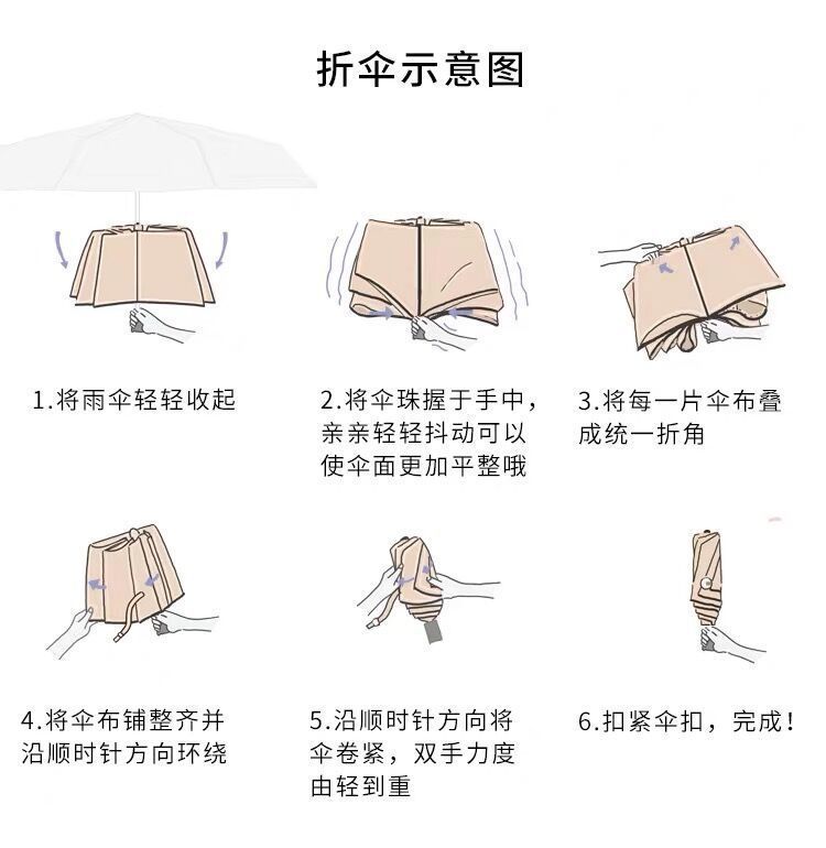 New 12-bone black rubber fully automatic umbrella folding business umbrella three-fold sunshade and protection 嗮 sun umbrella advertising umbrella pic 50