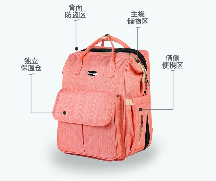 新款婴儿折叠床背包外出双肩妈咪包多功能大容量便携式婴儿床中床详情7