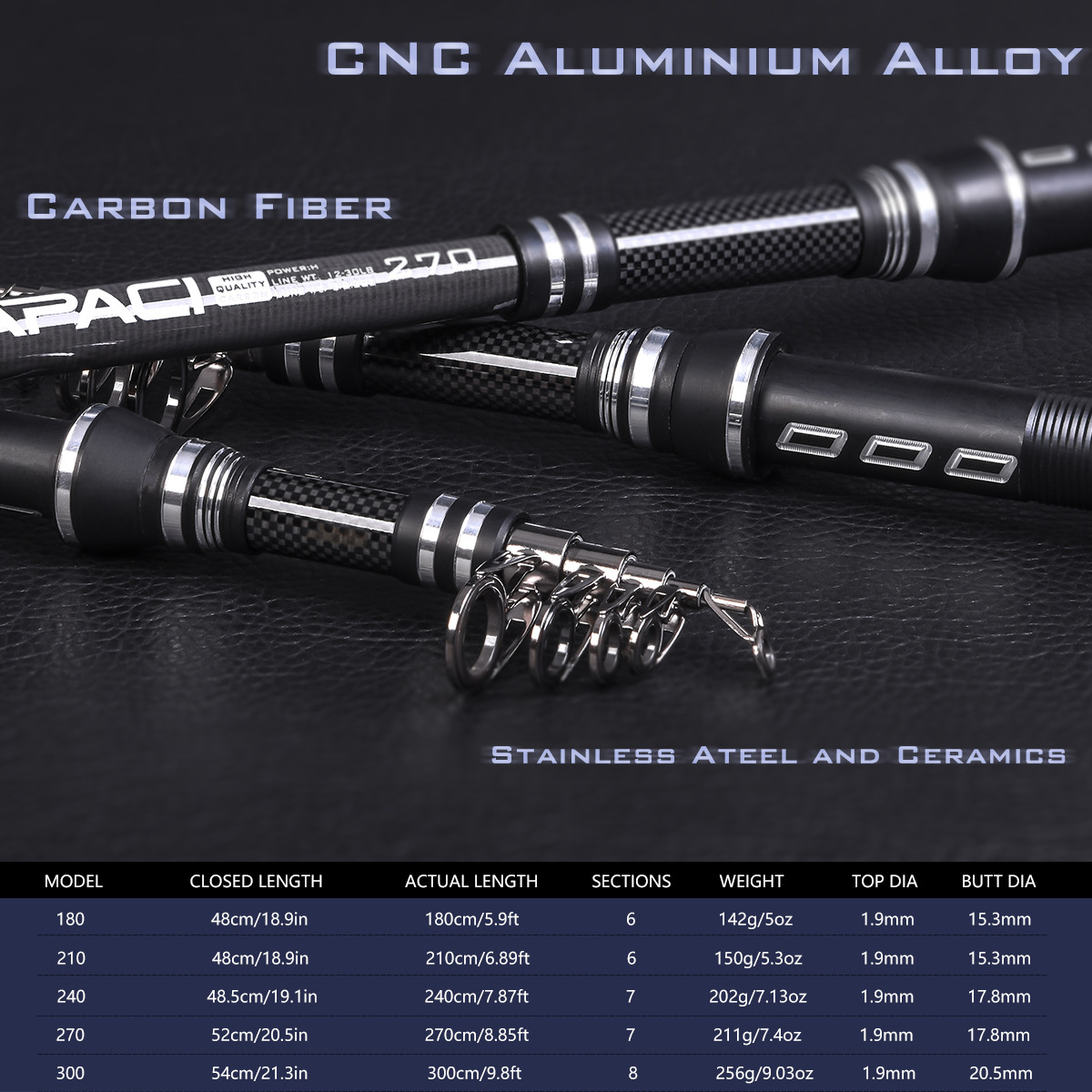 28045 CAPACI [TF Black Fishing Rod] Aluminum alloy handle cross-border sea fishing Lull fishing rod casting gear pic 2