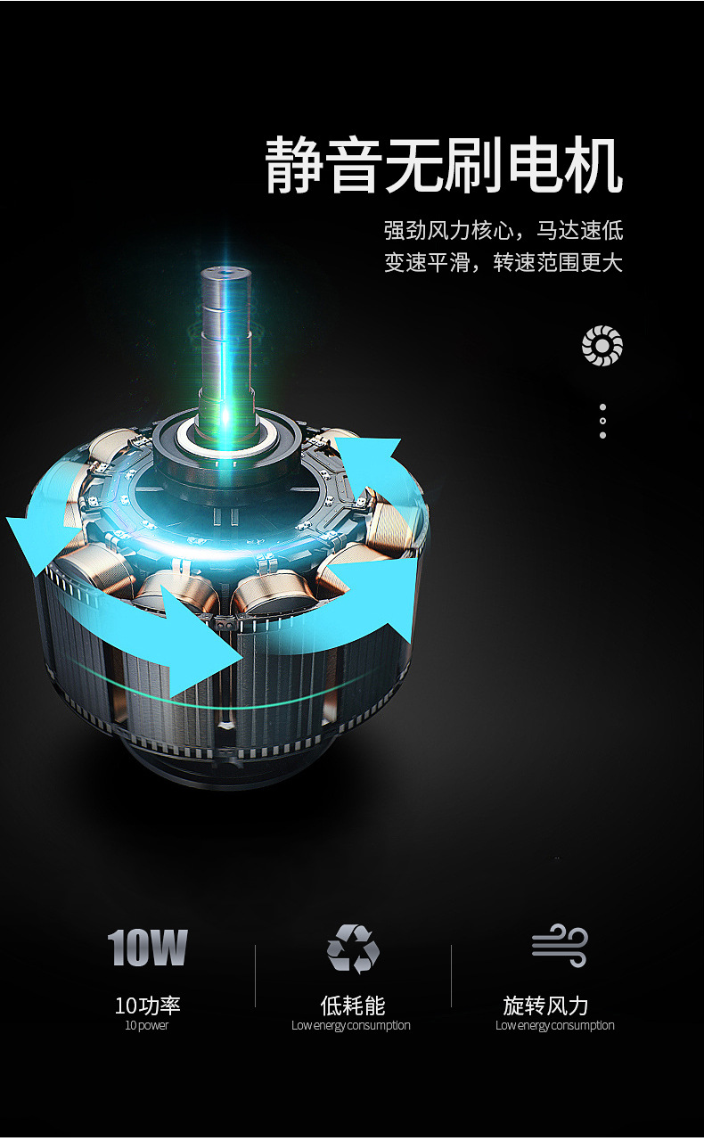 W920 Waist fan, USB charging, portable neck clipper, small electric fan for outdoor sports and construction sites pic 8