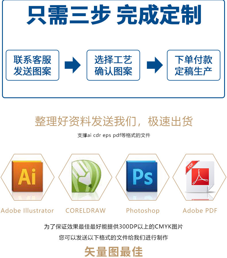 8骨三折自动UV晴雨两用伞折叠遮阳防晒雨伞定制太阳伞广告伞批发详情3
