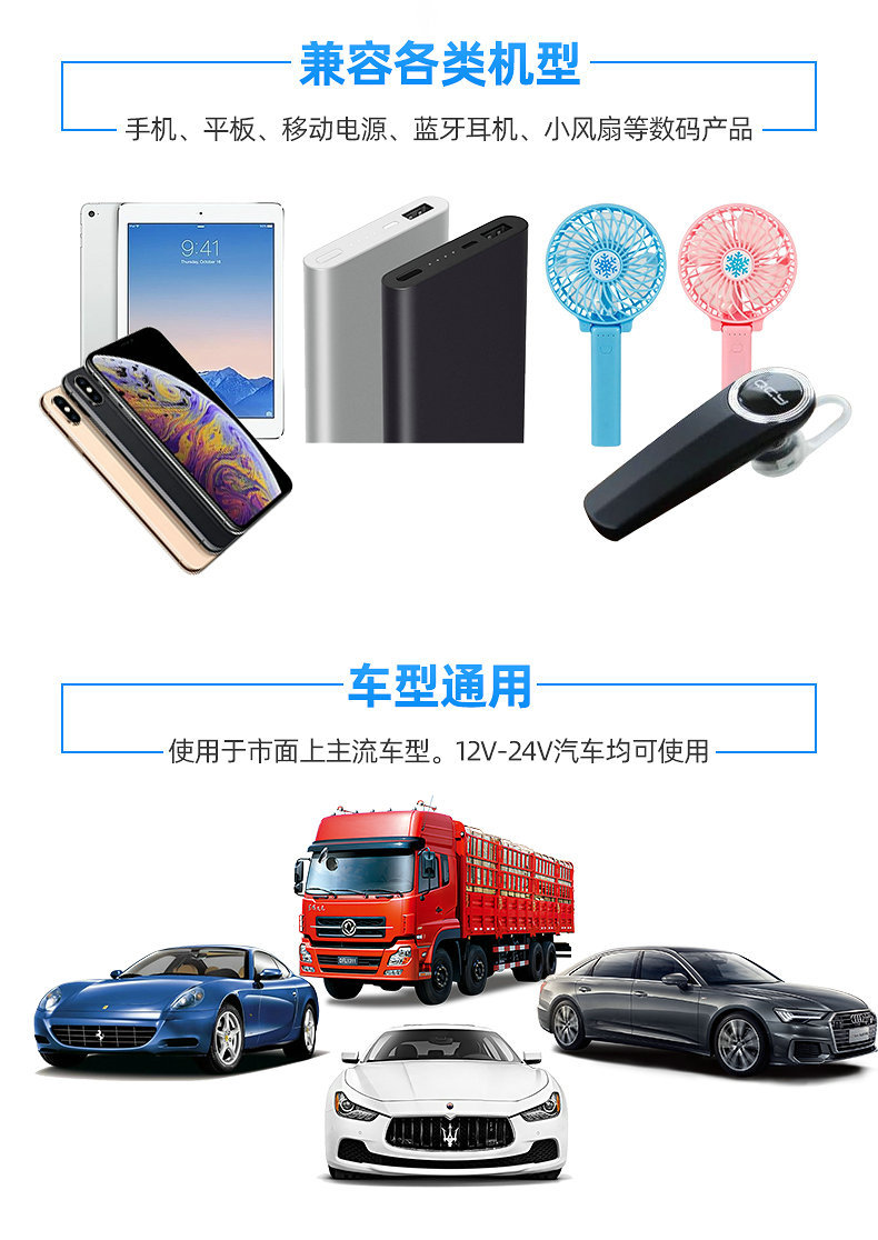 New product QC3.0 fast Charging dual-port car smartphone charger PD20W car charging head pic 25