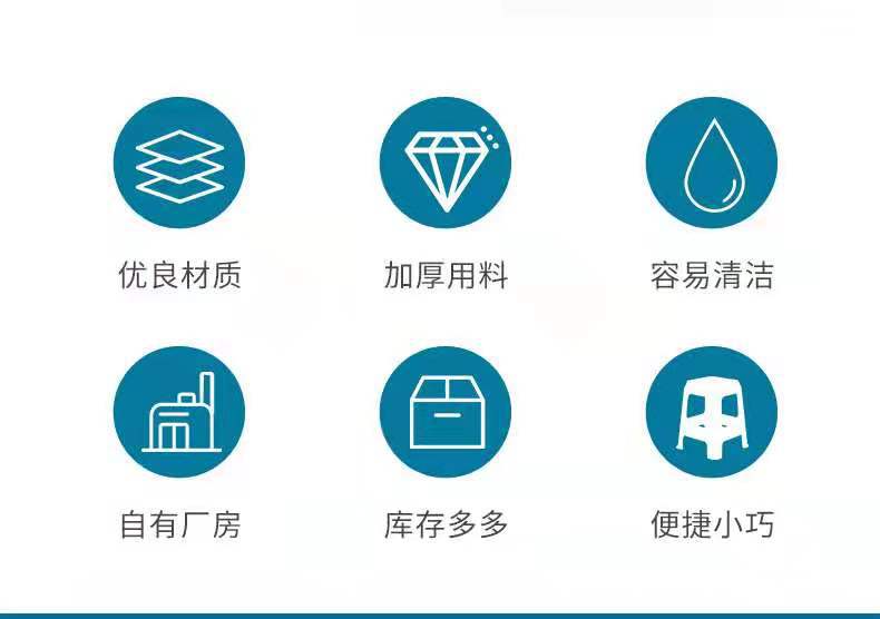 批发简约纯色家用洗漱盆塑料加厚圆形洗脸盆宿舍多功能面盆洗衣盆详情2