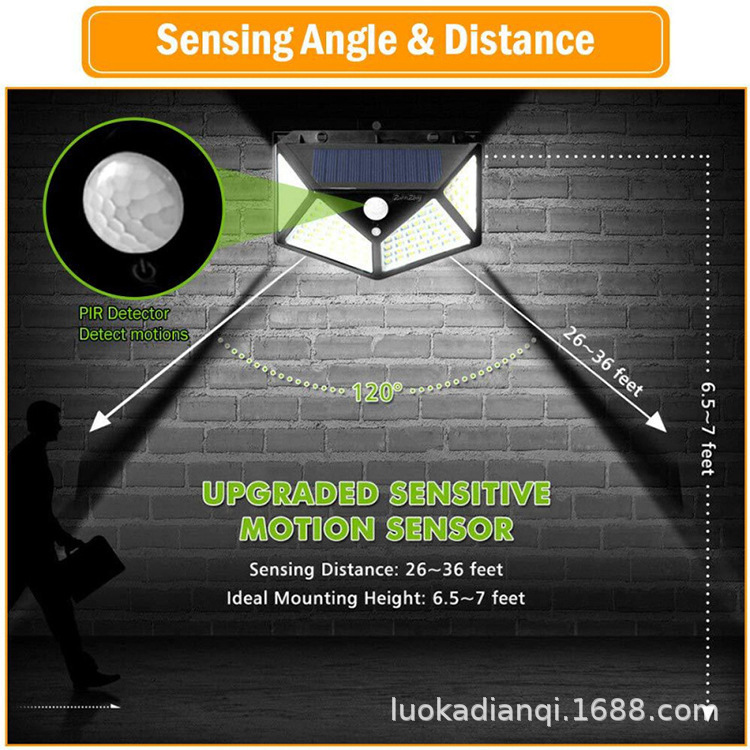 太阳能灯户外庭院感应路灯四面100LED充电照明灯家用花园防水壁灯详情8