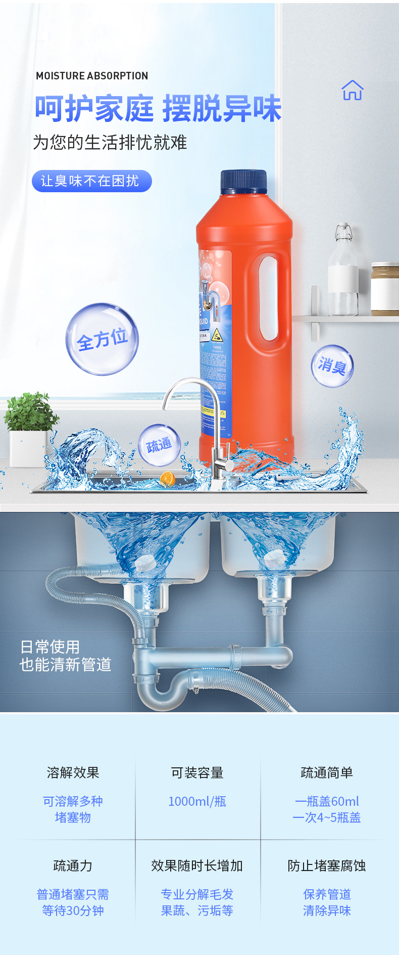 DISHILIN/蒂诗琳 通下水道管道疏通剂厨房油污强力溶解神器除臭详情4