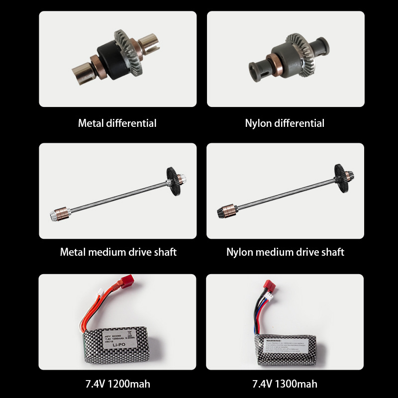 跨境新品 1：18 无刷遥控 高速车 2.4G全比例 越野玩具车  rc car详情14