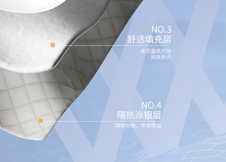 斗篷护肩夏季电动车挡风被隔热防晒防水电瓶摩托车夜间反光防风罩详情16