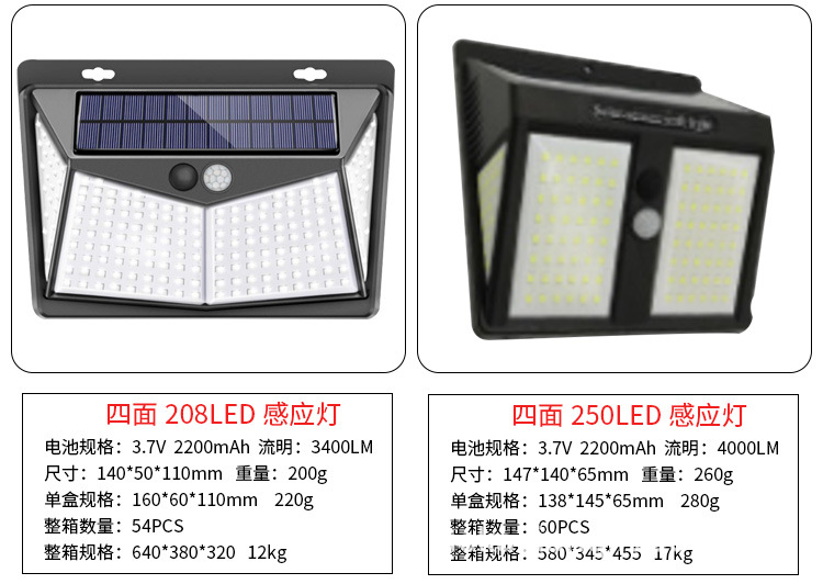 太阳能灯户外庭院感应路灯四面100LED充电照明灯家用花园防水壁灯详情4