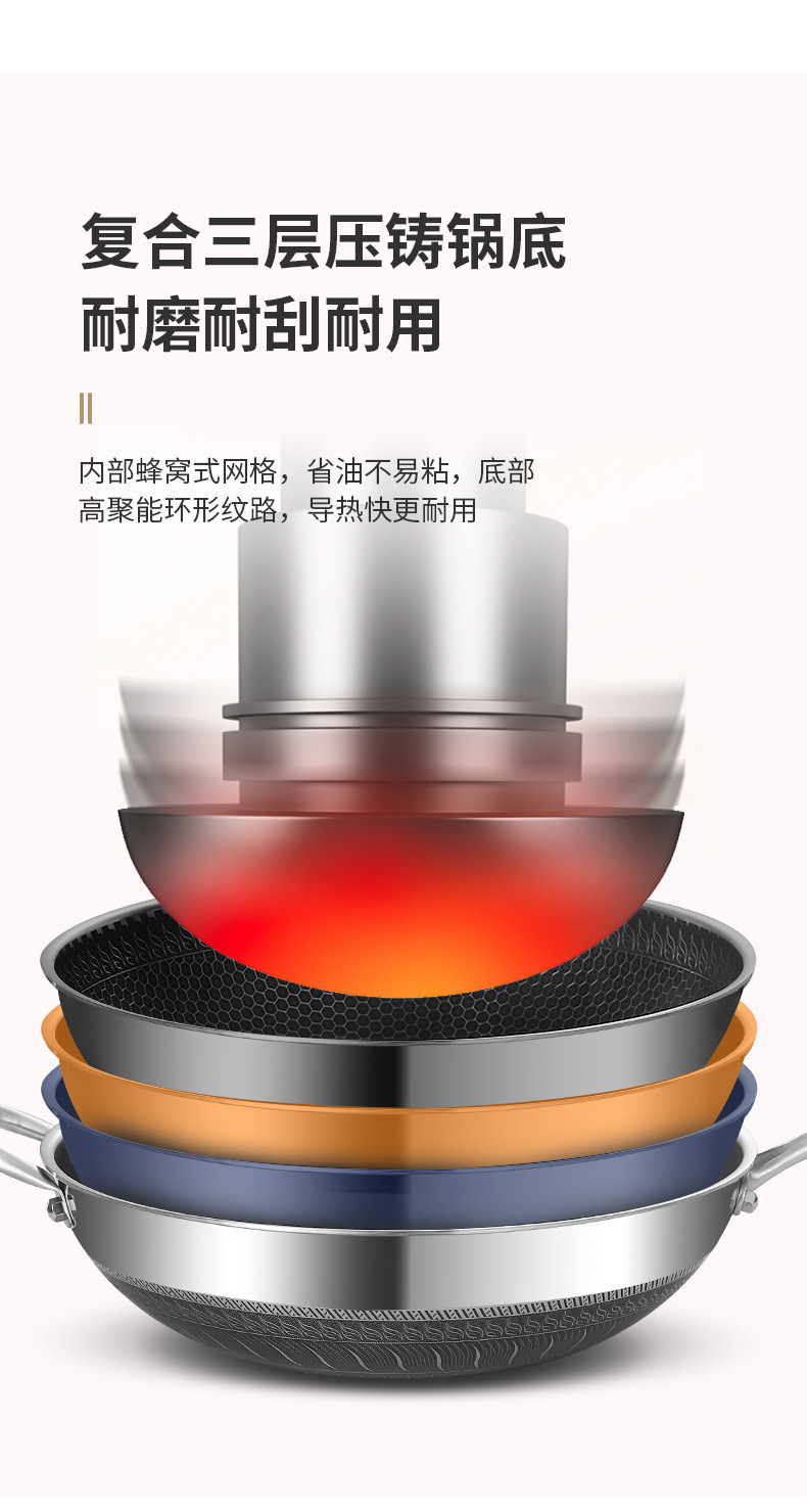Three-layer steel, two-sided screen, steel handle, household flat-bottomed non-stick wok, stainless steel honeycomb wok, stainless steel wok, wok, ladle, frying pan, single-handle wok, kitchenware, kitchen utensils, one-piece consignment pic 9