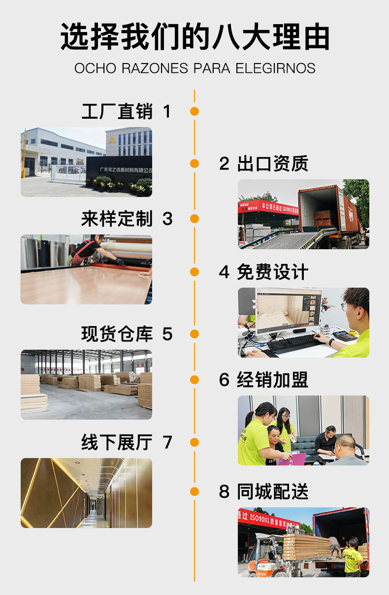 竹木纤维格栅板吊顶阳台背景墙凹凸仿木纹PVC生态木长城板空心板详情1