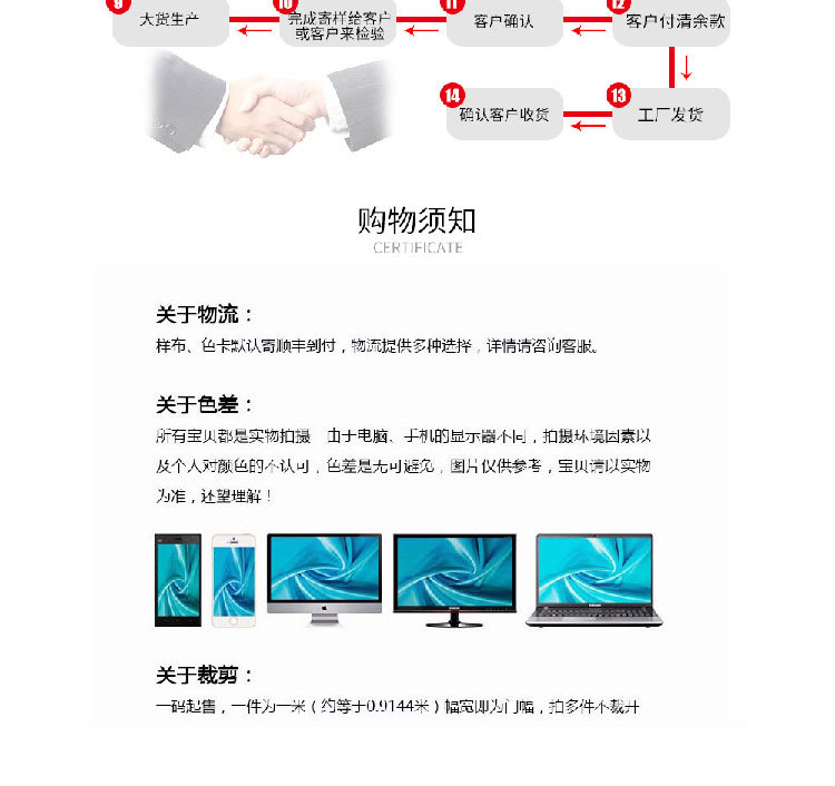 New Little cherry mask printed fabric dress fashion, four-sided elastic polyester digital printed micro-elastic fabric pic 32