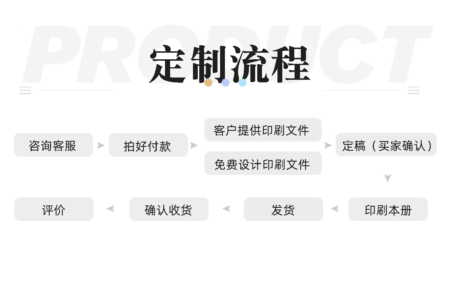 Authentic Harry Potter A5 loose-leaf book, Hogwarts School Card Book, House Four B5 loose-leaf book, retro notebook pic 23