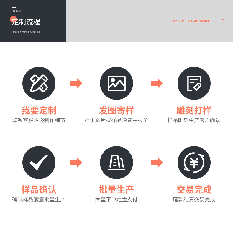 仿真小狼狗摆件  院装饰品美陈小狼狗动物雕塑盆栽树脂工艺品摆件详情5