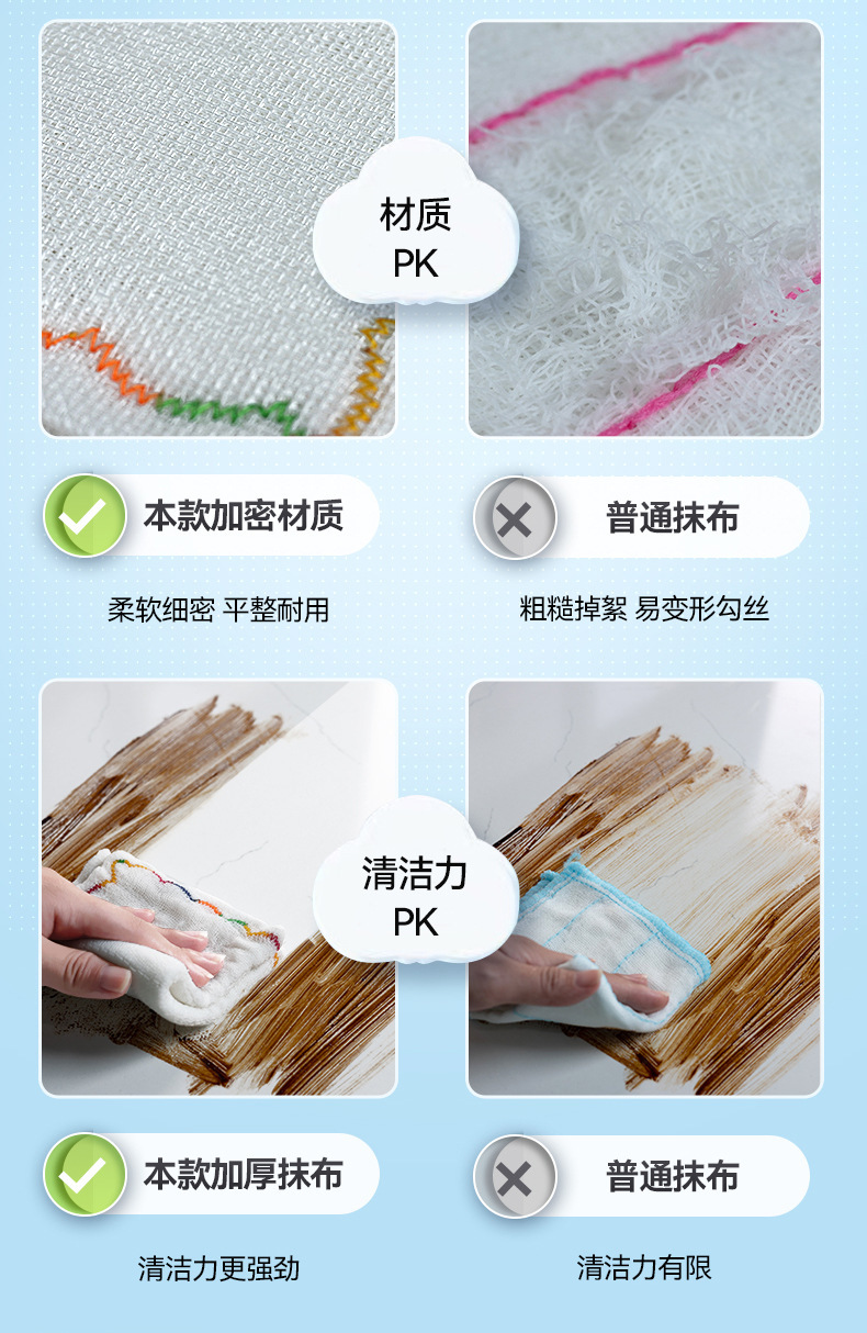 The Douyin rainbow oil-repellent dishcloth does not shed fibers, does not stick to oil, and is easy to clean. The dishcloth does not absorb oil and can be used to wipe tablecloths pic 7