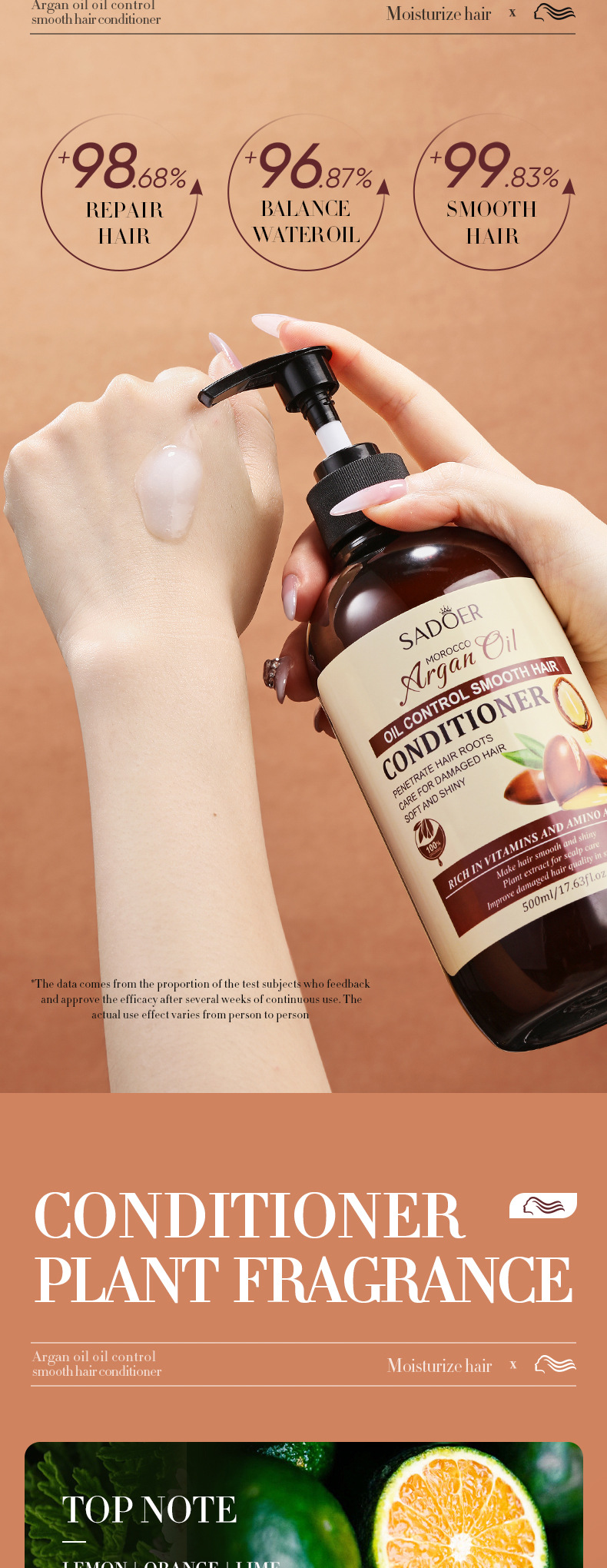 All-english nut oil Conditioner SADOER, oil-control, smooth and voluminous, large-capacity hair care, cross-border export pic 7