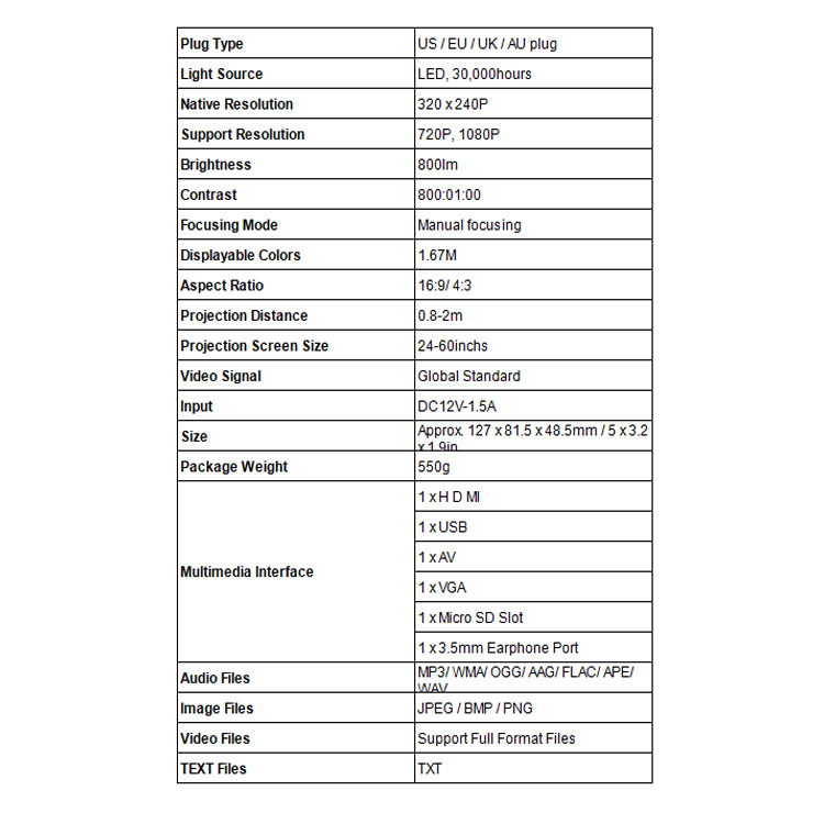 YT300 wireless + wired, YT500 mobile phone wifi dual-screen projector, home mini projector, mini home convenience pic 35