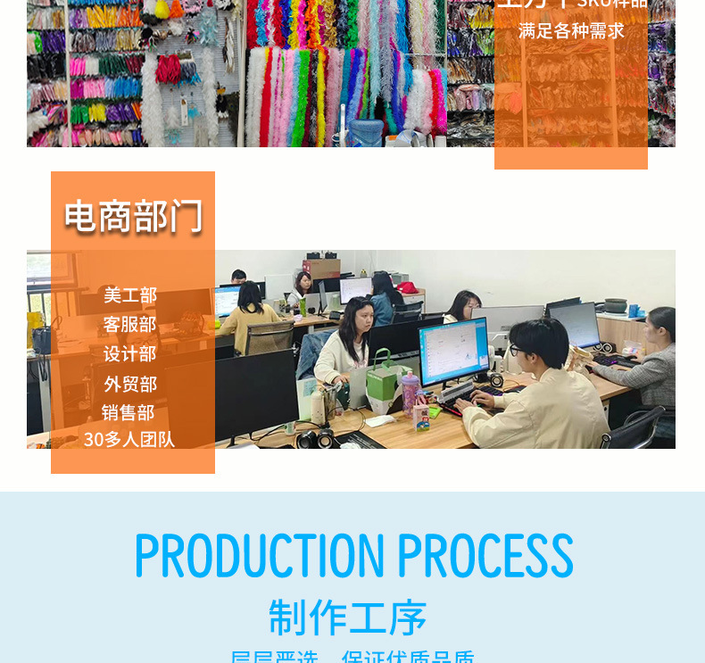 厂家现货鸵鸟毛30-35cm彩色羽毛婚礼装饰插花舞台服装婚庆指引详情26