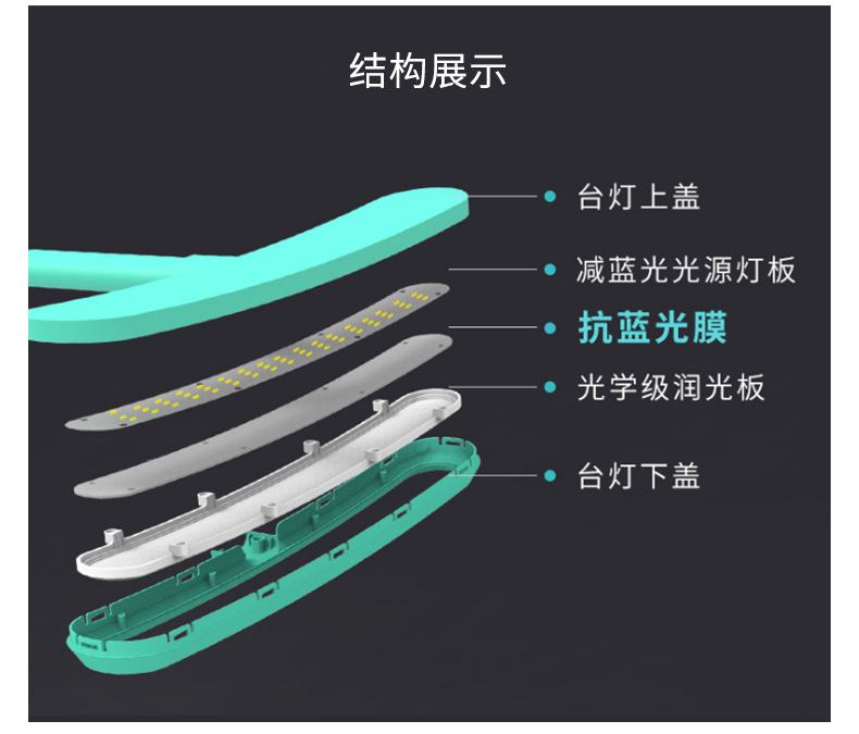 Customized blue light-free smart eye-protecting lamps for student dormitories, study rooms, bedrooms, and reading desk lamps from desk lamp gift manufacturers pic 12