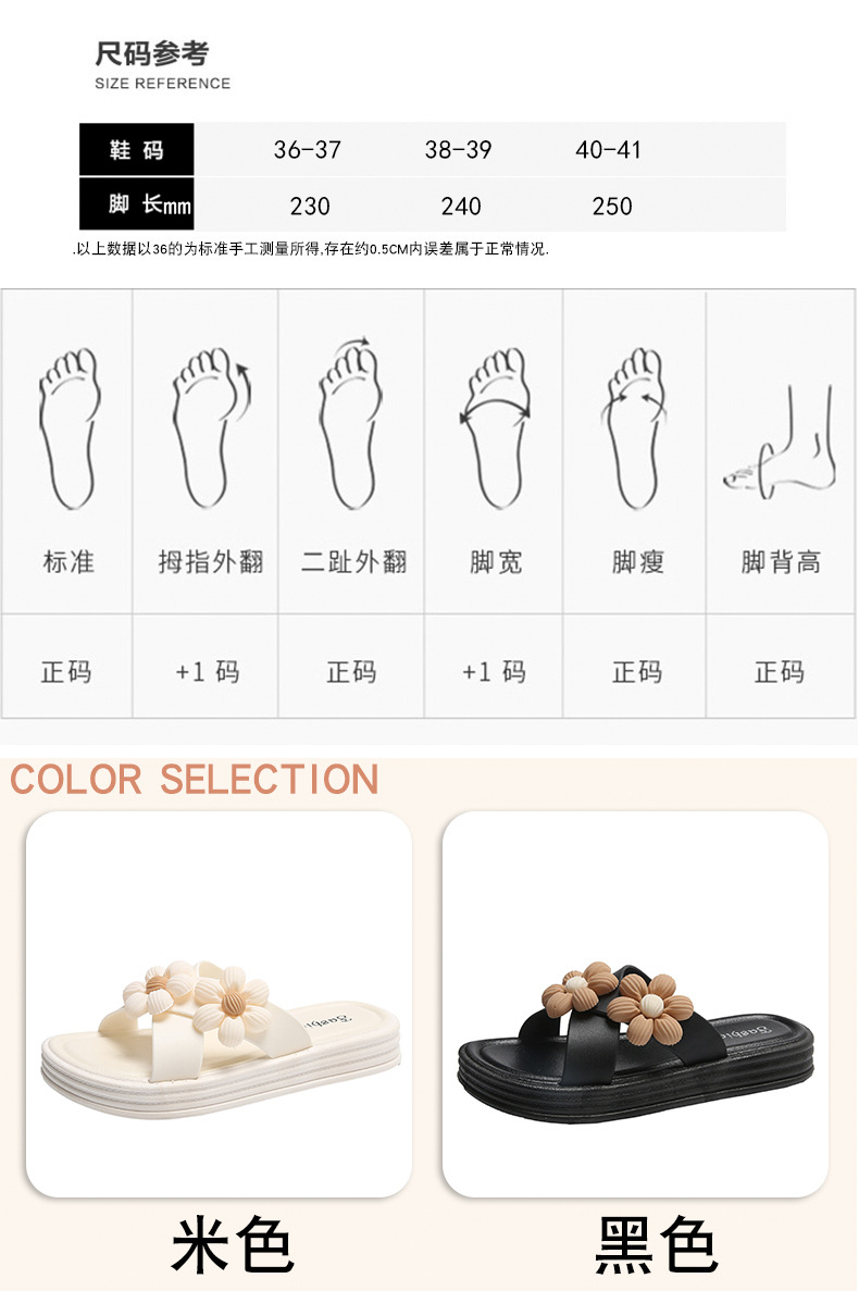 罗马花拖鞋女新款夏季百搭女士平底防滑厚底外穿学生时装沙滩凉拖详情11