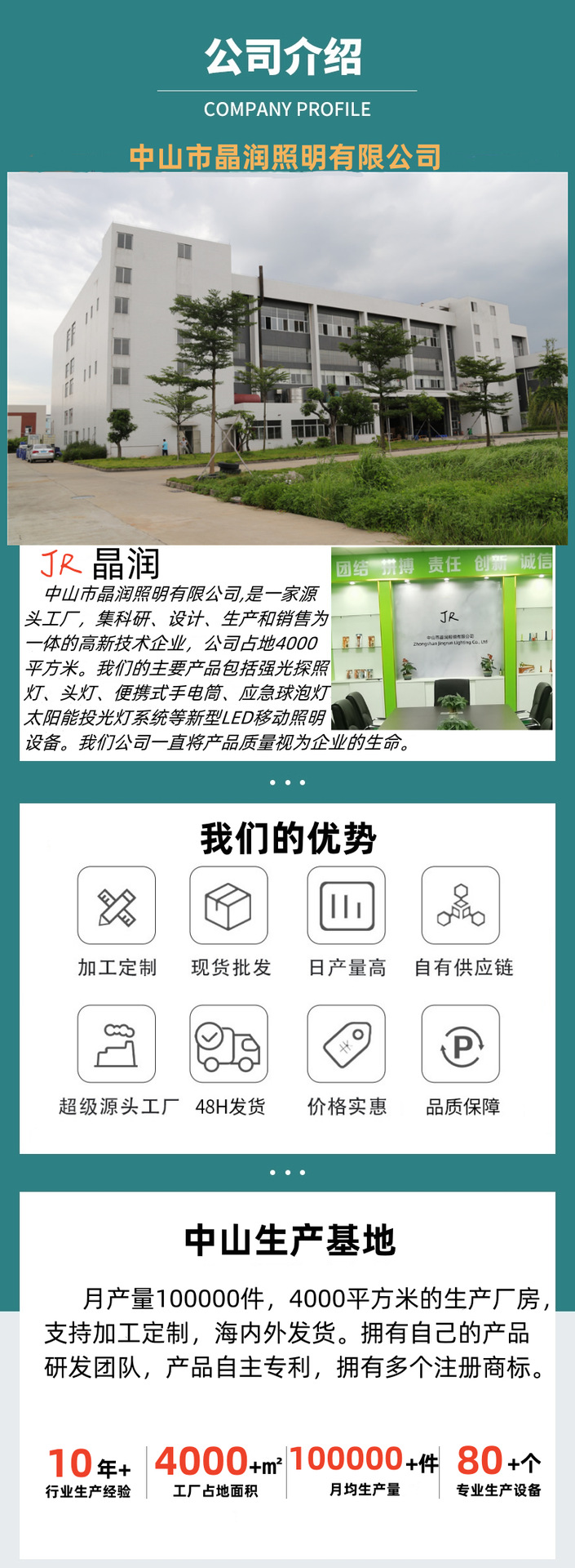 晶润工厂首页介绍-2.0