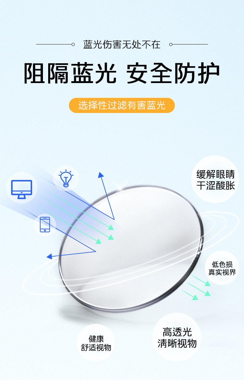 Antenna reading glasses, anti-blue light reading glasses, PC frame, high-definition glasses, folding portable with zipper bag, reading glasses pic 4