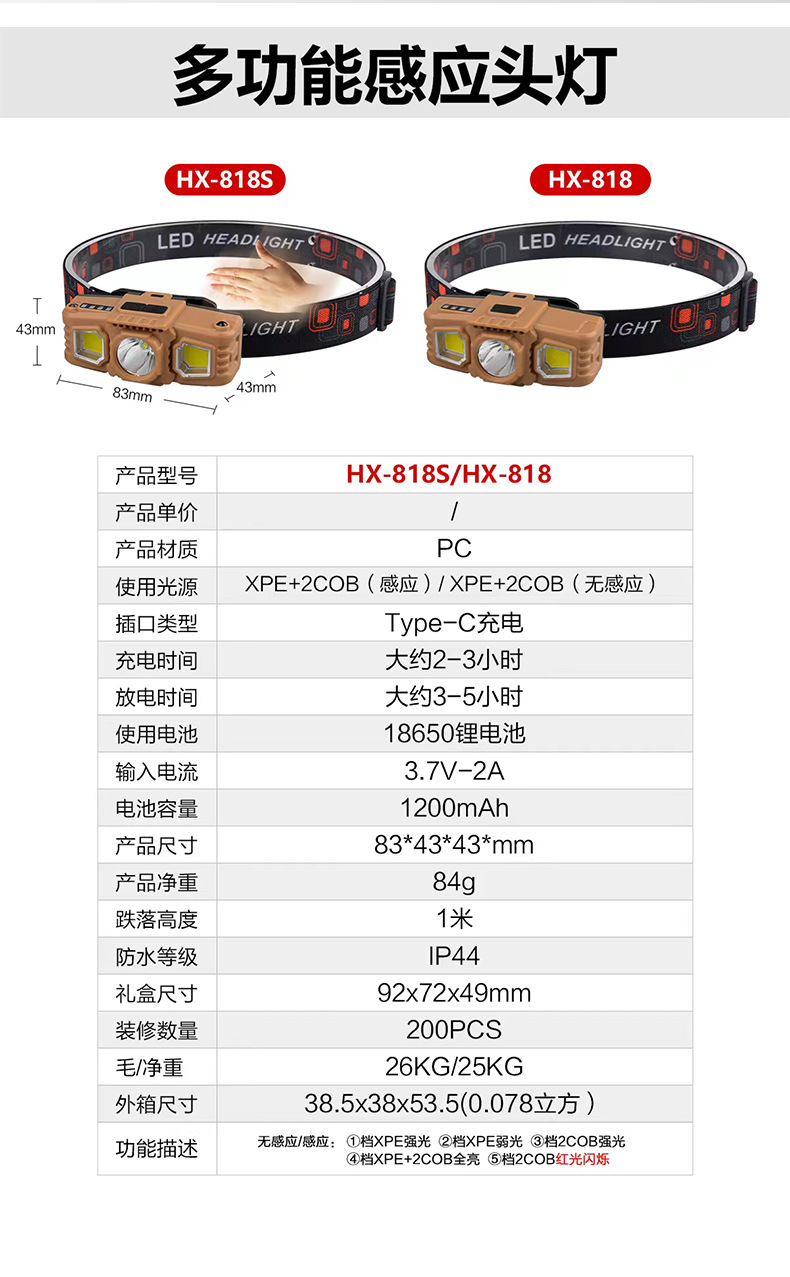 长续航锂电强光头灯超亮充电防水头戴式头灯钓鱼夜钓LED感应头灯详情10