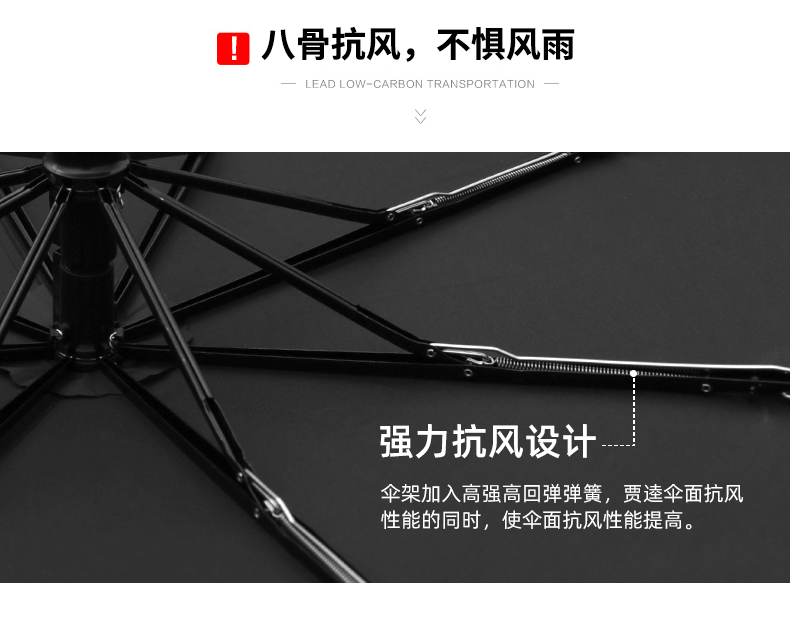 VHM7 wholesale fully automatic umbrella, self-opening and self-closing, large size for men, business, windproof, reinforced, women, suitable for both sunny and rainy days pic 8