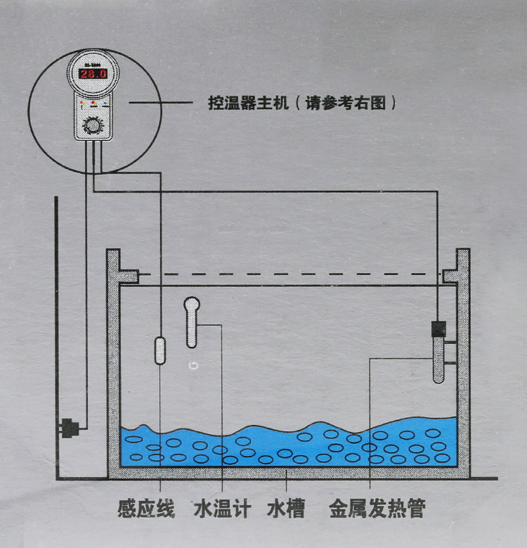 Supply Risheng heating rods, electric heating rods, fish pond heating tubes, and aquarium heating equipment pic 30