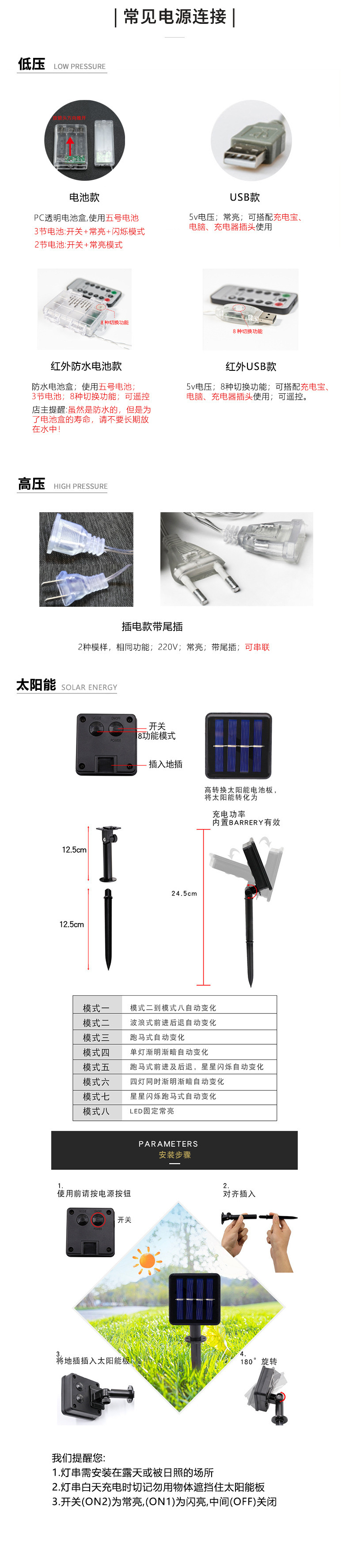 新款酒瓶led彩灯夜市摆摊装饰灯生日装饰灯串网红挂帘漂流瓶详情5