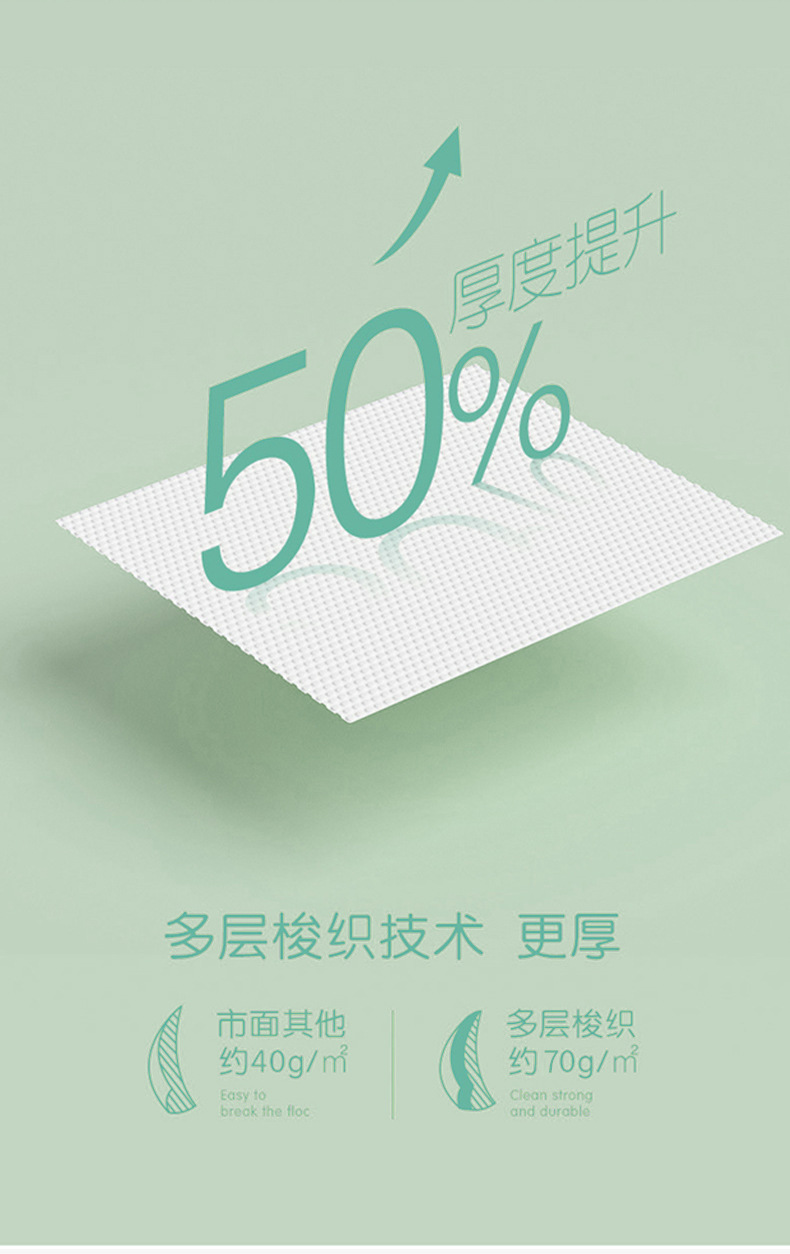 洗脸巾一次性加厚纯棉柔巾美容院专用毛巾家庭全棉洁面巾大卷批货详情9