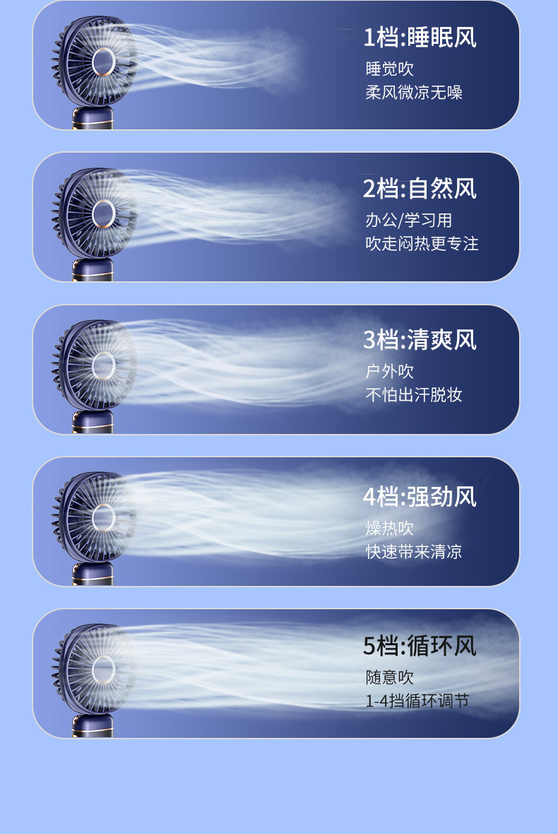 跨境新款手持小风扇礼品折叠挂脖式usb便携迷你桌面小电风扇批发详情6