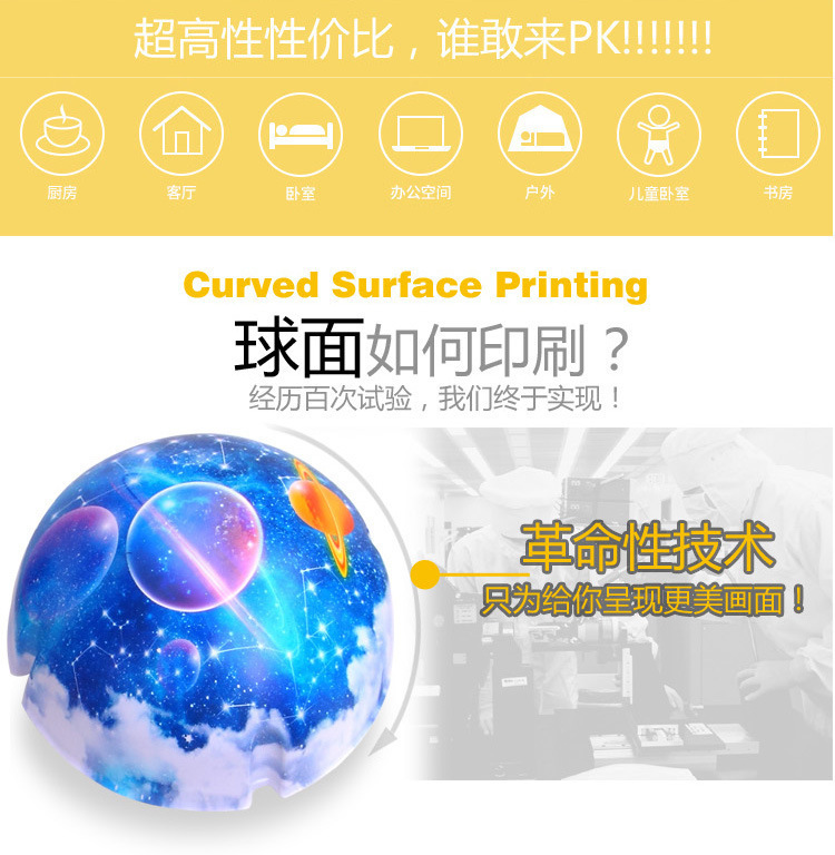 彩色魔钻投影灯梦幻宇宙星空灯智能旋转LED小夜灯创意USB灯详情10