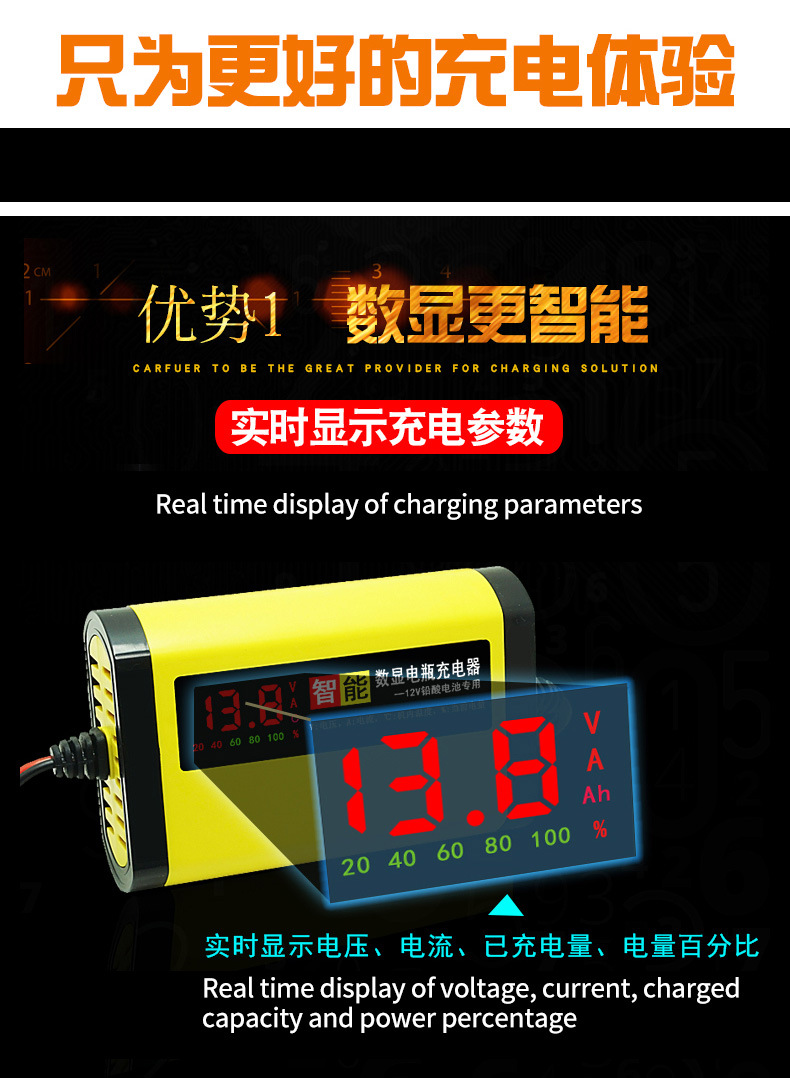 Intelligent 12v charger, scooter battery charger, lead-acid battery fully automatic battery repair device pic 4