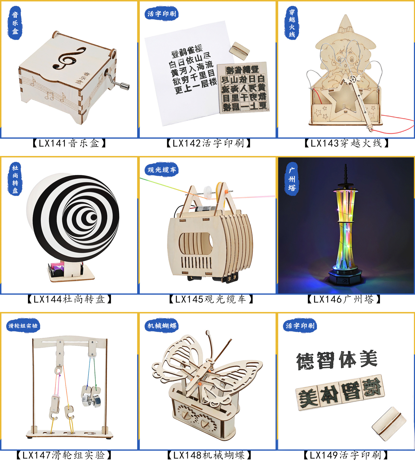 蓝象文化源头厂家儿童小学生科技小制作小实验小发明教具材料套装详情8