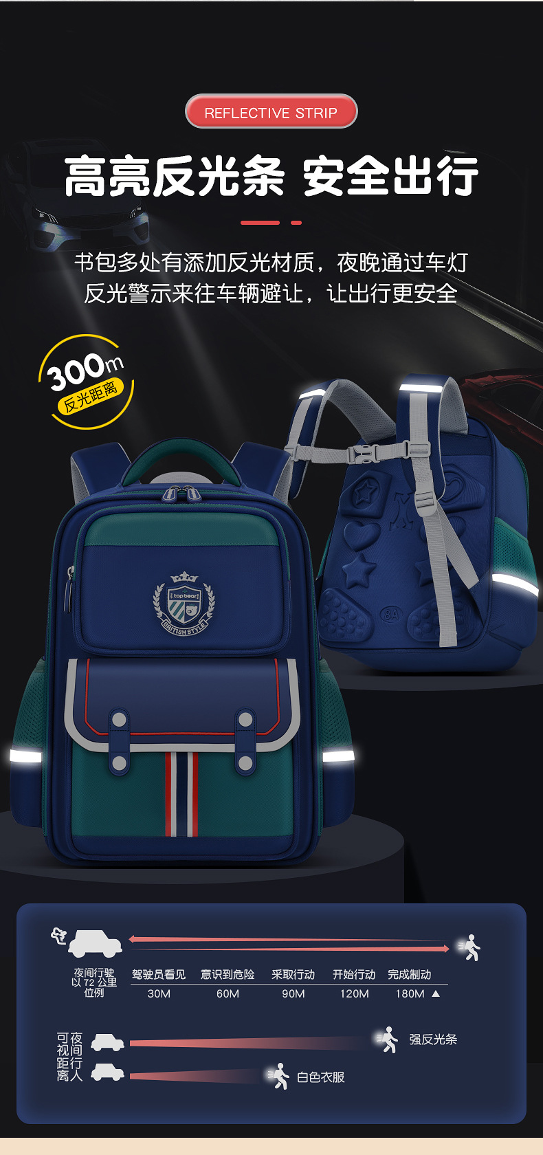 新款托比熊小学生书包1至6年级男女儿童双肩包耐磨减负大容量印字详情12