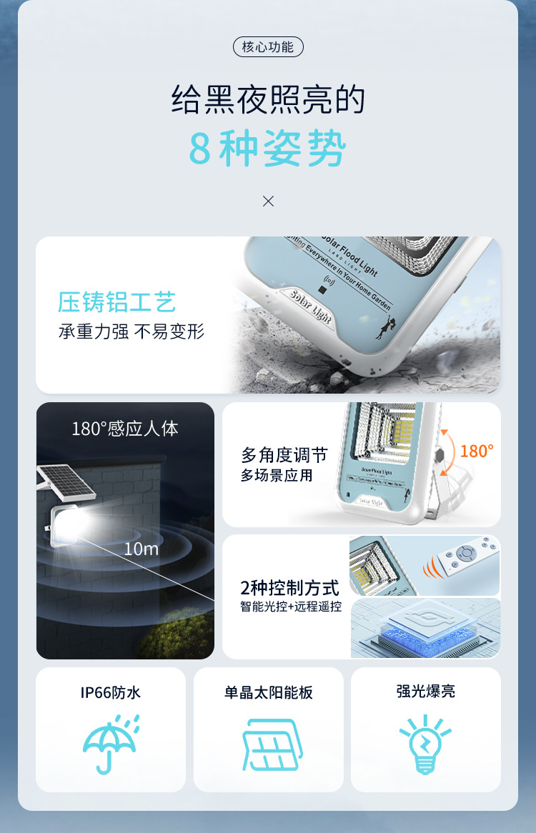 户外道路照明太阳能人体感应灯防水太阳能庭院灯投光灯墙壁草坪灯详情2
