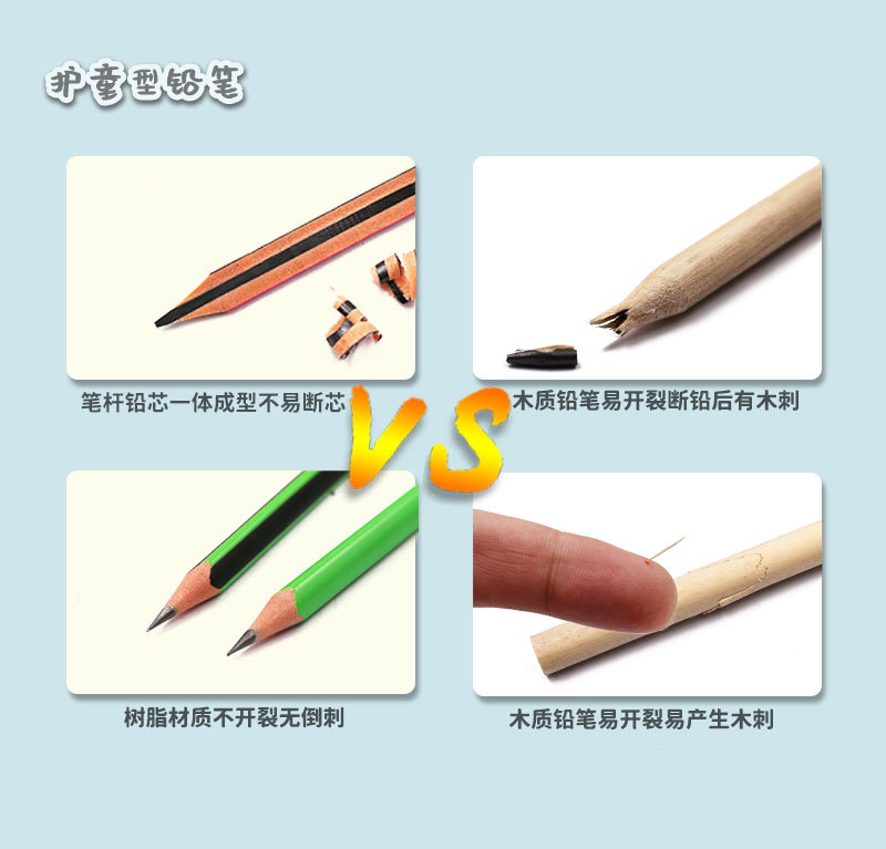 Wholesale of hb triangular rod correction pencils for children and primary school students, environmentally friendly and wood-free pencils that never break pic 6