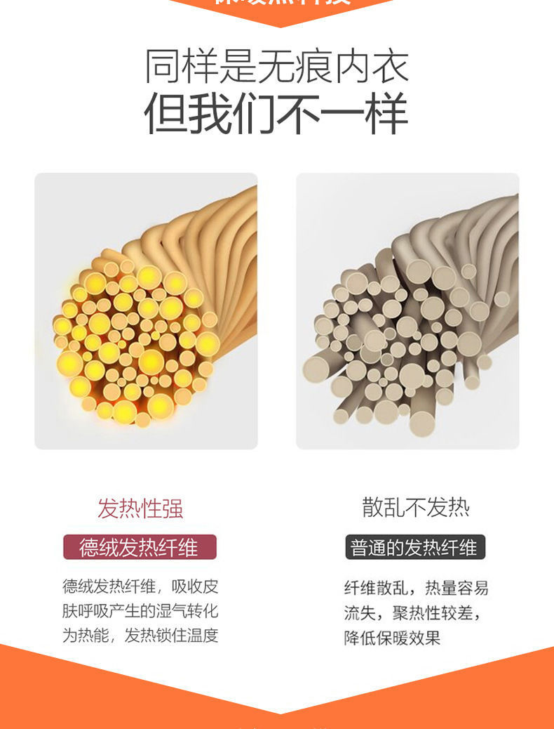 秋冬女士保暖内衣套装大码加绒加厚无痕德绒发热打底秋衣秋裤套装详情10